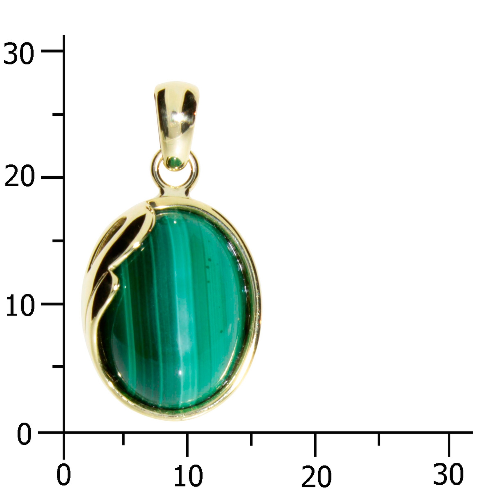 Anhänger Gold 333/000, Malachit